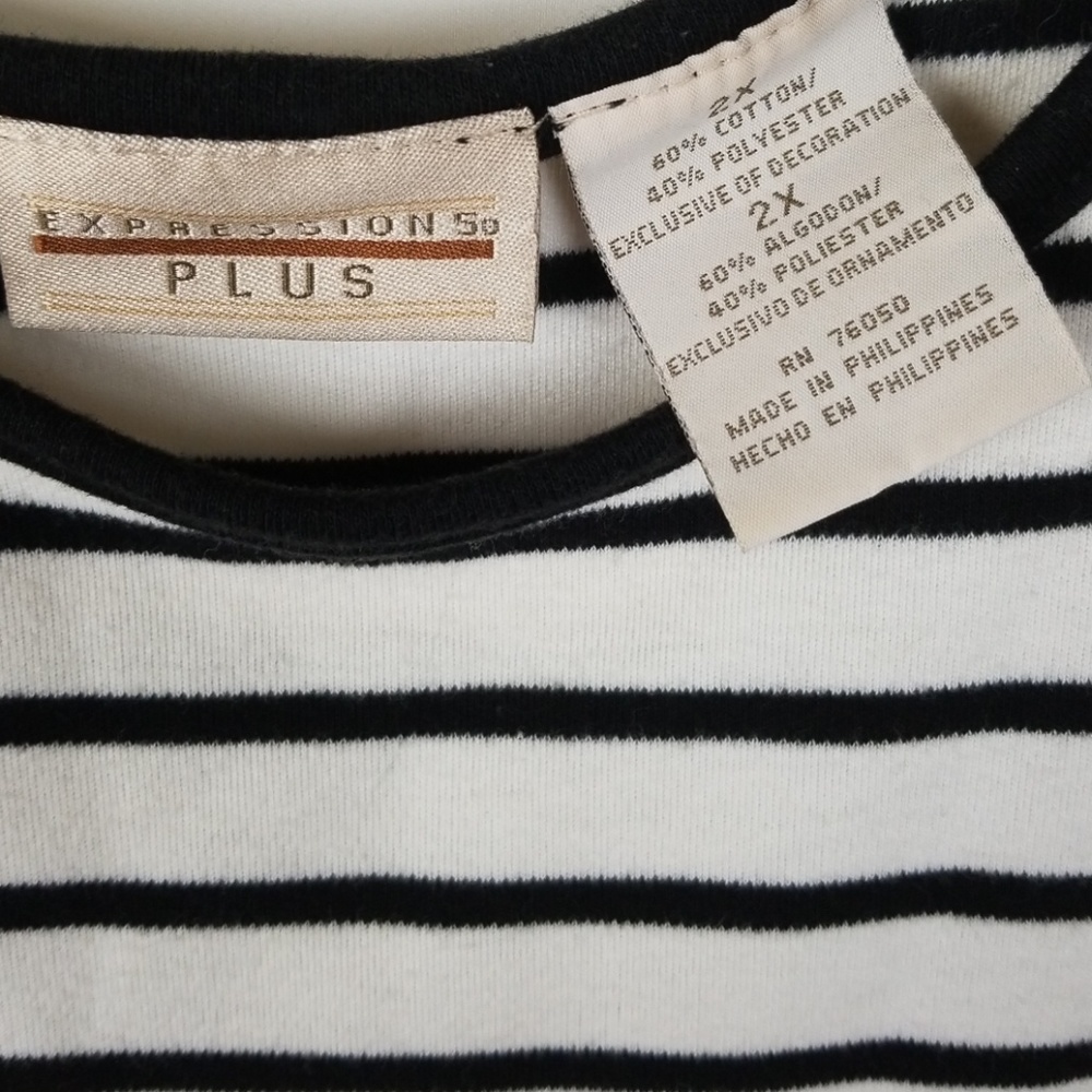 EXPRESSION PLUS DRESS - Picture 6 of 6